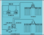 濟(jì)南整體設(shè)計(jì)方案